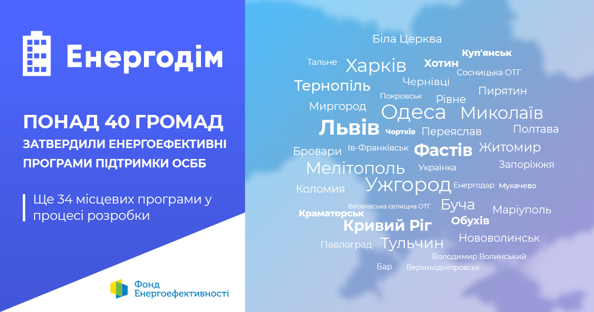 Понад 40 громад затвердили місцеві програми підтримки ОСББ, що впроваджують енергоефективні заходи