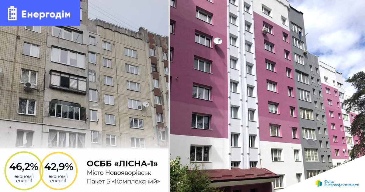 Термомодернізація двох будинків ОСББ «ЛІСНА-1»